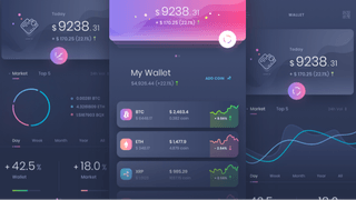 Reapmere trading analytics dashboard with performance insights